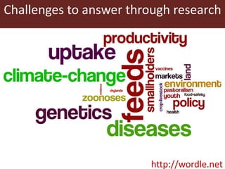 Setting international livestock research priorities: Some livestock research challenges and priorities suggested by participants in ILRI@40 events in 2014