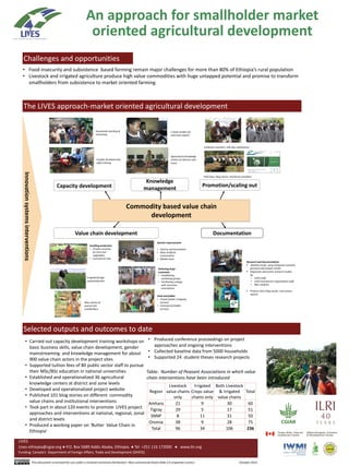 An approach for smallholder market oriented agricultural development 
LIVES Lives-ethiopia@cgiar.org ● P.O. Box 5689 Addis Ababa, Ethiopia ● Tel +251 116 172000 ● www.ilri.org Funding: Canada’s Department of Foreign Affairs, Trade and Development (DFATD) 
This document is licensed for use under a Creative Commons Attribution –Non commercial-Share Alike 3.0 Unported Licence October 2014 
Challenges and opportunities 
image 
Commodity based value chain development 
Knowledge management 
Promotion/scaling out 
Capacity development 
Documentation 
Value chain development 
Agricultural knowledge centers at districts and zones 
E-book readers for extension experts 
Exhibition and fairs, milk day celebrations 
Couples (husband and wife) training 
Household coaching & mentoring 
Field days, Blog stories, brochures and flyers 
Genetic improvement 
•Oestrus synchronization 
•Mass Artificial insemination 
•Mobile team 
Feed and fodder 
•Private fodder chopping services 
•Commercial fodder services 
Seedling production 
•Private nurseries for fruit and vegetables 
•Commercial rate 
Fattening large ruminants 
•Establishing marketing groups 
•Facilitating Linkage with consumer associations 
Innovation systems interventions 
Research and documentation 
 Baseline study using Computers assisted personal interviewers (CAPI) 
Diagnostic and action research studies by: 
•LIVES staff 
•LIVES and partner organization staff 
•MSc students 
Produce short blog stories and various reports 
The LIVES approach-market oriented agricultural development 
Selected outputs and outcomes to date 
•Carried out capacity development training workshops on basic business skills, value chain development, gender mainstreaming and knowledge management for about 900 value chain actors in the project sites 
•Supported tuition fees of 80 public sector staff to pursue their MSc/BSc education in national universities 
•Established and operationalized 36 agricultural knowledge centers at district and zone levels 
•Developed and operationalized project website 
•Published 101 blog stories on different commodity value chains and institutional interventions 
•Took part in about 120 events to promote LIVES project approaches and interventions at national, regional, zonal and district levels 
•Produced a working paper on ‘Butter Value Chain in Ethiopia’ 
•Food insecurity and subsistence based farming remain major challenges for more than 80% of Ethiopia’s rural population 
•Livestock and irrigated agriculture produce high value commodities with huge untapped potential and promise to transform smallholders from subsistence to market oriented farming 
Region 
Livestock value chains only 
Irrigated Crops value chains only 
Both Livestock & Irrigated value chains 
Total 
Amhara 
21 
9 
30 
60 
Tigray 
29 
5 
17 
51 
SNNP 
8 
11 
31 
50 
Oromia 
38 
9 
28 
75 
Total 
96 
34 
106 
236 
Table: Number of Peasant Associations in which value chain interventions have been introduced 
Irrigated forage seed production 
New variety of popcorn for smallholders 
•Produced conference proceedings on project approaches and ongoing interventions 
•Collected baseline data from 5000 households 
•Supported 24 student theses research projects 