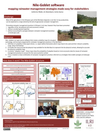 Challenge 
Response 
Nile 
–Goblet 
is 
an 
open 
source 
so2ware 
that 
creates 
suitability 
maps 
for 
any 
given 
technology, 
and 
has 
been 
programed 
for 
rainwater 
management 
prac<ces 
in 
the 
Nile 
Basin 
1. Defini<on 
of 
suitability 
is 
fully 
expert 
driven, 
i.e. 
expert 
define 
themselves 
which 
maps 
have 
to 
be 
used 
and 
their 
relevant 
suitability 
range. 
(Step 
A 
& 
B 
below) 
2. it 
includes 
the 
most 
accurate 
bio-­‐physical 
map 
available 
for 
the 
Nile 
Basin 
to 
represent 
the 
bio-­‐physical 
context, 
allowing 
for 
accurate 
bio-­‐physical 
suitability 
maps 
3. it 
contains 
“adop<on 
maps” 
: 
these 
maps 
show 
the 
probability 
of 
adop<on 
based 
on 
micro-­‐economic 
data 
for 
classes 
of 
rainwater 
management 
prac<ces 
to 
account 
for 
the 
socio-­‐economic 
context 
4. It 
has 
a 
module 
to 
show 
combina<on 
of 
rainwater 
management 
prac<ces 
referred 
to 
as 
strategies 
that 
enable 
synergies 
at 
landscape 
scale 
Nile-­‐Goblet 
so,ware 
mapping 
rainwater 
management 
strategies 
made 
easy 
for 
stakeholders 
Catherine 
Pfeifer, 
An 
Notenbaert, 
Carlos 
Quiros 
Most 
of 
the 
agriculture 
in 
the 
Ethiopian 
part 
of 
the 
Nile 
Basin 
depends 
is 
rain-­‐fed. 
Its 
low 
produc<vity 
can 
be 
explained 
to 
a 
large 
extend 
by 
the 
lack 
of 
appropriate 
rainwater 
management. 
Promo<ng 
rainwater 
management 
prac<ces 
in 
Ethiopia 
is 
not 
new, 
however 
they 
have 
been 
promoted 
: 
• regardless 
of 
the 
bio-­‐physical 
and 
socio-­‐economic 
context 
• without 
considering 
local 
exper<se 
• without 
accoun<ng 
for 
synergies 
between 
rainwater 
management 
prac<ces 
at 
landscape 
scale 
How 
does 
it 
work? 
The 
Nile-­‐Goblet 
structure 
Identification 
of 
suitability 
criteria 
and 
thresholds 
(B) 
Creation 
of 
criterion 
maps 
(C) 
Catherine 
Pfeifer 
c.pfeifer@cgiar.org 
● 
P.O. 
Box 
30709 
Nairobi, 
Kenya 
● 
www.ilri.org 
Micro-­‐econometric 
assessment 
of 
willingness 
of 
adoption 
of 
RMPs 
(E) 
Acknowledgements: 
Nile 
Basin 
Challenge 
Program 
(NBDC) 
and 
the 
Interna<onal 
Livestock 
Research 
Ins<tute 
(ILRI) 
Funding: 
Nile 
Basin 
Challenge 
Program 
(NBDC) 
This 
document 
is 
licensed 
for 
use 
under 
a 
Crea<ve 
Commons 
A`ribu<on 
–Non 
commercial-­‐Share 
Alike 
3.0 
Unported 
License 
November 
2014 
image 
Adop<on 
maps 
(F) 
Selection 
of 
practices 
constituting 
‘best 
bet’ 
RMSs 
at 
the 
landscape 
scale 
(A) 
Creation 
of 
a 
bio-­‐physical 
suitability 
layer 
(D) 
Creation 
of 
willingness 
of 
adoption 
map 
with 
small 
area 
estimation 
(F) 
Feasibility 
map 
(G) 
Suitability 
map 
(D) 
from 
module 
1 
(D) 
Rainwater 
strategy 
map 
(K) 
Suitability/feasibility 
map: 
practice 
I 
Suitability/ 
feasibility 
map: 
practice 
II 
Landscape 
delinea-­‐ 
tion 
layer 
Rainwater 
management 
strategy 
map 
(K) 
(H) 
Zonal 
statistics 
(I) 
Stakeholders 
using 
the 
tool 
Evidence 
Stakeholders 
, 
among 
others 
from 
extension 
service, 
regional 
research 
and 
NGOs 
have 
used 
the 
so2ware. 
Module 
1 
: 
Crea<on 
of 
biophysical 
suitability 
map 
based 
on 
stakeholders’ 
suitability 
criteria 
Module 
2 
: 
Account 
for 
the 
socio 
economic 
context, 
by 
using 
adop<on 
maps 
Module 
3 
: 
aggrega<on 
into 
strategy 
maps 
at 
landscape 
scale 
