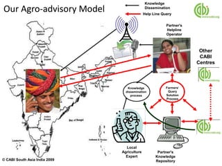 Digitally-enabled information and service platforms for  pro-poor agro-livestock value chains