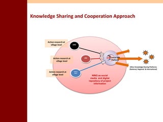 Digitally-enabled information and service platforms for  pro-poor agro-livestock value chains