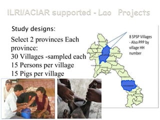 ILRI and ACIAR One Health related research activities in Lao PDR