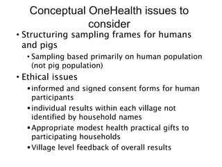 ILRI and ACIAR One Health related research activities in Lao PDR