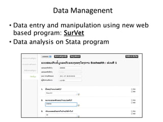 ILRI and ACIAR One Health related research activities in Lao PDR