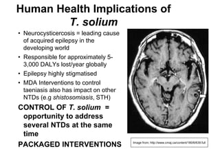 ILRI and ACIAR One Health related research activities in Lao PDR