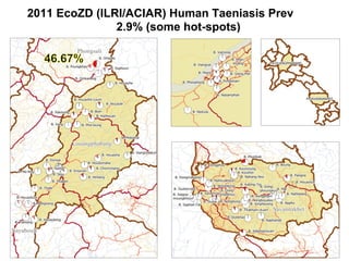 ILRI and ACIAR One Health related research activities in Lao PDR