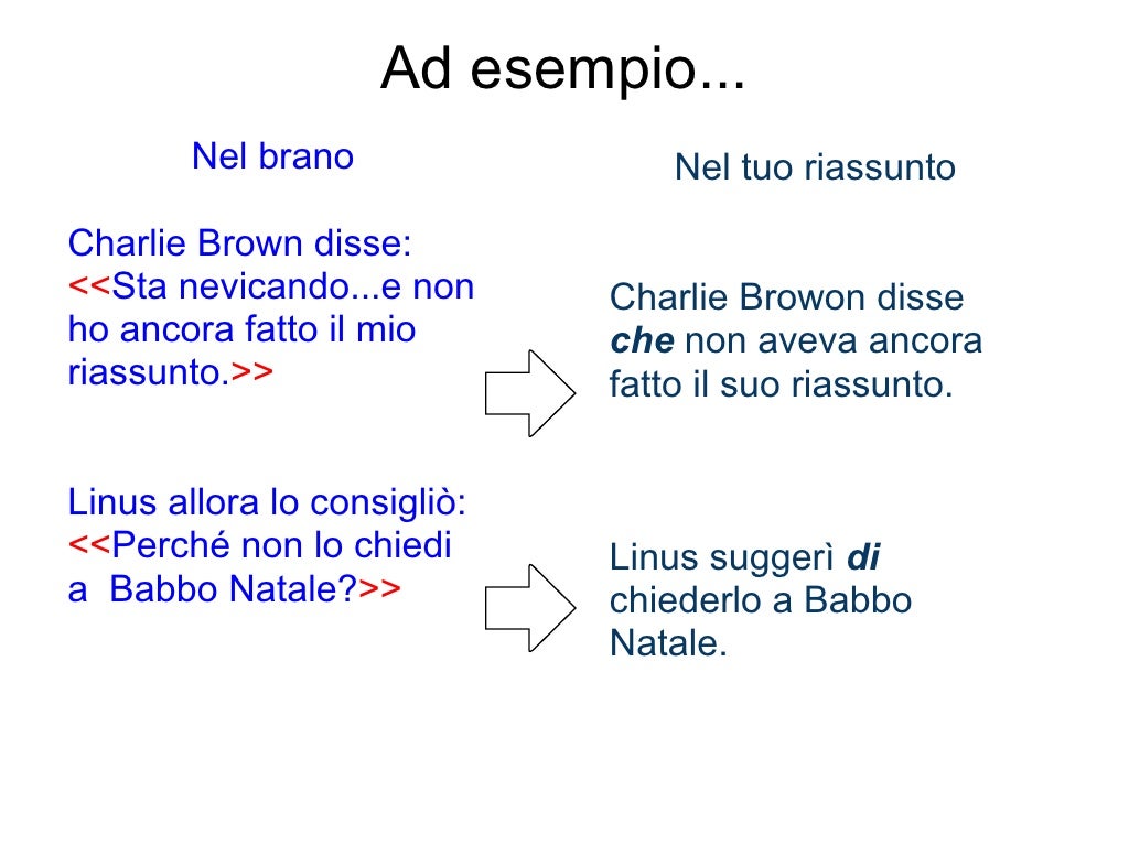 Il riassunto facile_facile