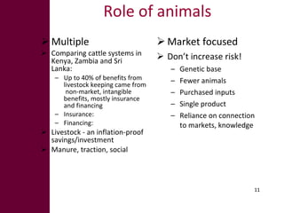 Pathways for sustainable development of mixed crop-livestock systems in developing countries