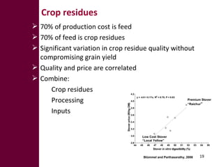 Pathways for sustainable development of mixed crop-livestock systems in developing countries