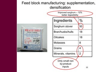 Pathways for sustainable development of mixed crop-livestock systems in developing countries