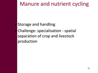 Pathways for sustainable development of mixed crop-livestock systems in developing countries