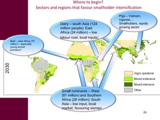 Pathways for sustainable development of mixed crop-livestock systems in developing countries