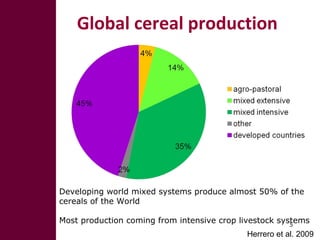 Pathways for sustainable development of mixed crop-livestock systems in developing countries