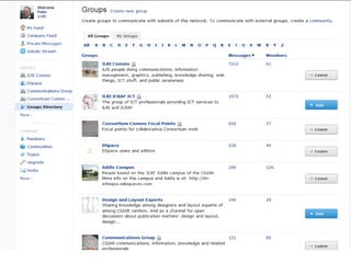  Sharing knowledge and using social media at ILRI