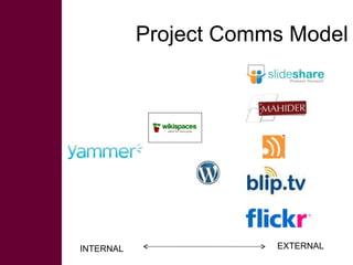  Sharing knowledge and using social media at ILRI