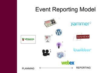  Sharing knowledge and using social media at ILRI