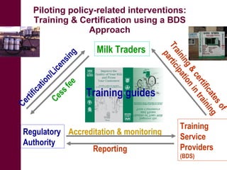 Integrating informal actors into the formal dairy industry in Kenya through training and certification