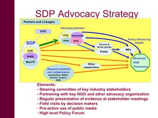 Integrating informal actors into the formal dairy industry in Kenya through training and certification