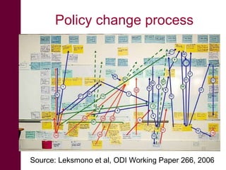 Integrating informal actors into the formal dairy industry in Kenya through training and certification