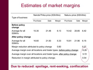 Integrating informal actors into the formal dairy industry in Kenya through training and certification