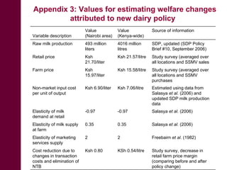 Integrating informal actors into the formal dairy industry in Kenya through training and certification