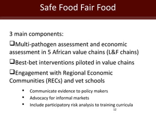 ILRI activities in Ethiopia