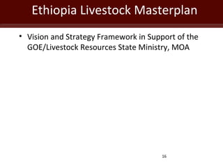 ILRI activities in Ethiopia