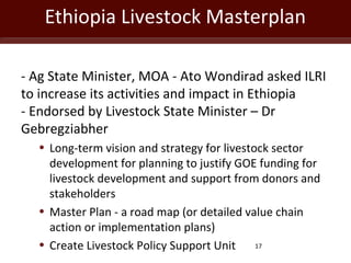 ILRI activities in Ethiopia