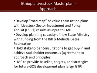 ILRI activities in Ethiopia