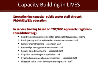 ILRI activities in Ethiopia