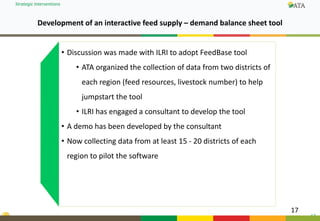 FeedBase: Interactive feed supply—Demand tool