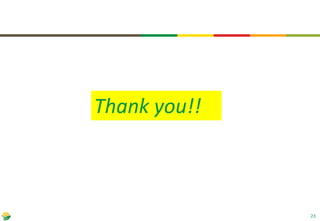 FeedBase: Interactive feed supply—Demand tool