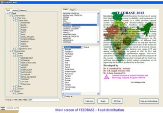 FeedBase: Interactive feed supply—Demand tool