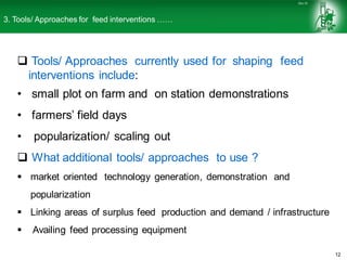 Livestock feed supply and demand in Ethiopia 