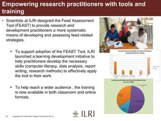The Feed Assessment Tool - (FEAST)