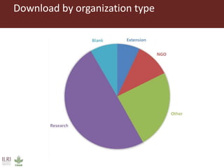 The Feed Assessment Tool - (FEAST)