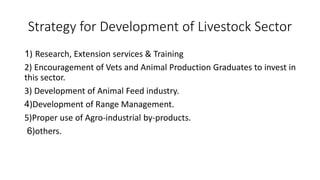 Livestock feed resources and feed system in the Sudan