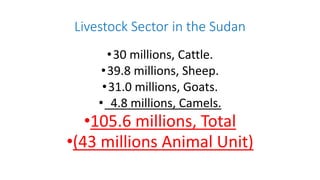 Livestock feed resources and feed system in the Sudan