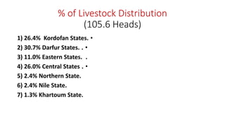 Livestock feed resources and feed system in the Sudan