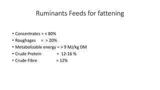 Livestock feed resources and feed system in the Sudan