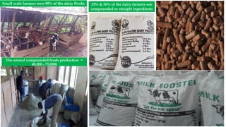 Uganda country brief on identifying investment opportunities for livestock feed resources development in the East African sub-region