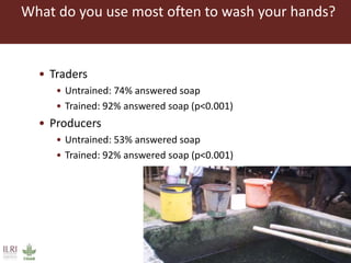 ILRI Food Safety and Zoonoses: India and Bihar