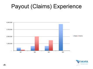 Developing policy innovations for the pastoralist rangelands through cross-sector partnerships