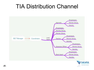 Developing policy innovations for the pastoralist rangelands through cross-sector partnerships