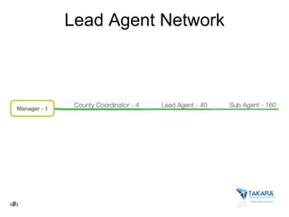 Developing policy innovations for the pastoralist rangelands through cross-sector partnerships