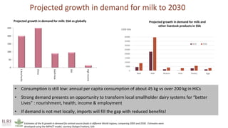 Better lives through livestock: ILRI in East Africa focus on dairy