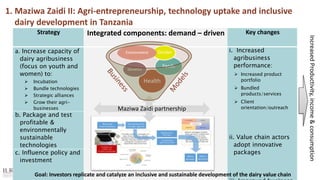 Better lives through livestock: ILRI in East Africa focus on dairy