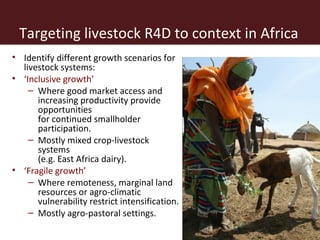 The African livestock sector: A research view of priorities and strategies