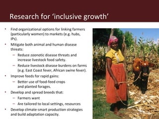 The African livestock sector: A research view of priorities and strategies