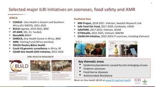 ILRI’s key programs to address infectious diseases, areas requiring international cooperation, and plans for cooperation with the Republic of Korea